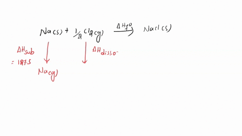 calculate-the-lattice-energy-of-nacls-and-draw-a-bornhaber-cycle-data-enthalpy-of-sublimation-of-nas-1075-kjmol-1st-ionization-energy-of-nag-496-kjmol-bond-dissociation-energy-of-cl2g-24258-23728