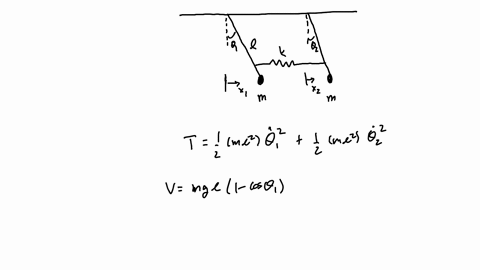 Two Pendulum System the double pendulum system consists of a uniform bar of mass 2m and a ...