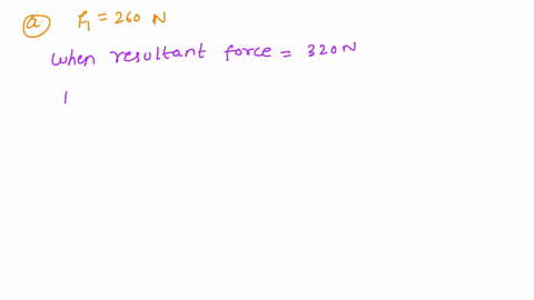 a-force-vector-f1-points-due-east-and-has-a-magnitude-of-260-newtons-a-second-force-f2-is-added-to-f1-the-resultant-of-the-two-vectors-has-a-magnitude-of-320-newtons-and-points-along-the-a-e-75431