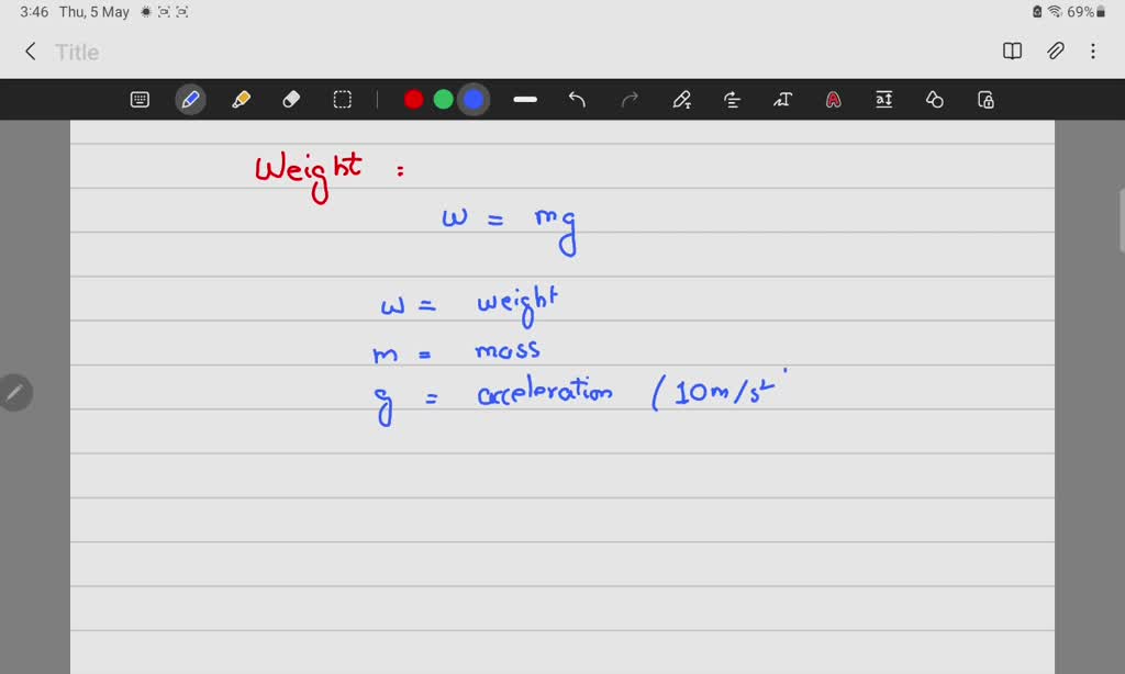 SOLVED A toy car weighs 2 oz. How many pounds does a box of 32 toy