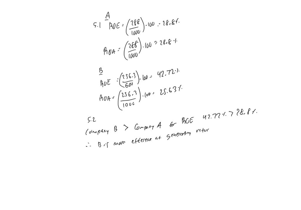 SOLVED Compute ROA, ROE and ROFL and Interpret the Effects of Leverage