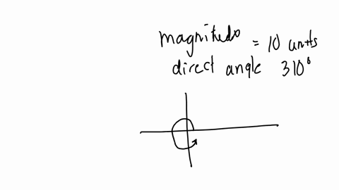 2-vector-a-has-a-magnitude-of-10-units-and-a-direction-angle-of-310circ-give-the-approximate-component-form-of-vector-a-a-langle-766-643rangle-b-langle-643-766rangle-c-langle-538-872rangle-d-langle-87