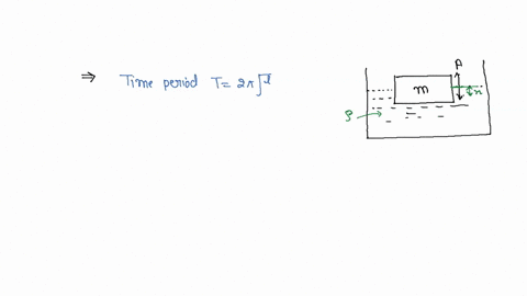 a-rectangular-block-of-mass-m-and-area-of-cross-section-a-floats-in-a-liquid-of-density-p-if-it-is-given-a-small-vertical-displacement-from-equilibrium-it-undergoes-oscillation-with-a-time-period-t-th