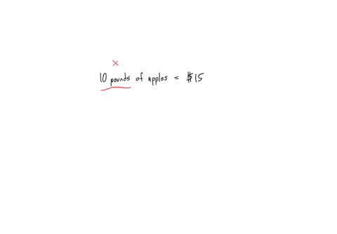 at-a-local-market-cost-of-apples-is-directly-proportional-to-the-weight-of-the-apples-carlos-bought-10-pounds-of-apples-for-15-if-you-graph-the-weight-of-apples-on-the-x-axis-and-the-cost-of-66394