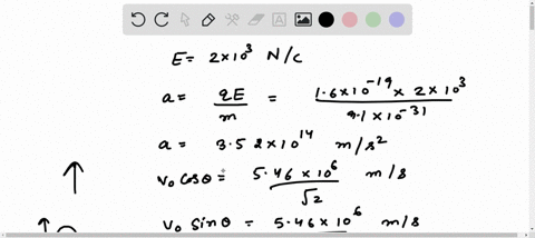 in-the-figure-uniform-upward-electric-field-e-of-magnitude-200x103-nc-has-been-set-up-between-two-horizontal-plates-by-charging-the-lower-plate-positively-and-the-upper-plate-negatively-the-76398