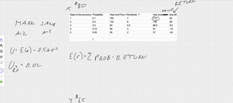 consider-the-following-two-stocks-assume-that-the-risk-free-rate-is-2-the-utility-function-for-all-agents-are-given-by-ueleftr_pright-05-a-sigma_p2-p-refers-to-any-asset-andor-portfolio-stock-x-cur-10