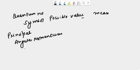list-the-four-quantum-numbers-give-their-symbol-list-their-possible-values-and-explain-what-they-mean-17857