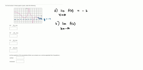dashboard-quiz-25-26-calculus-170-chatgpt-numerade-webassignnetwebstudentassignment-responseslastdep-34629337-for-the-function-f-whose-graph-is-given-state-the-following-time-left-a-lim-_x-rightarrow