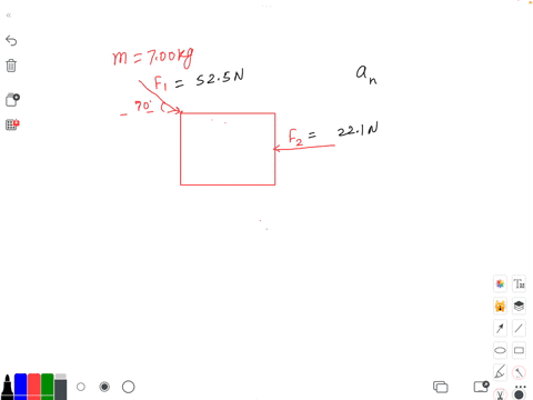 before-starting-this-problem-two-forces-and-act-on-the-700-kg-block-shown-in-the-drawing-the-magnitudes-of-the-forces-are-f1525-n-and-f2221-n-take-the-positive-direction-to-be-to-the-right-f-35871
