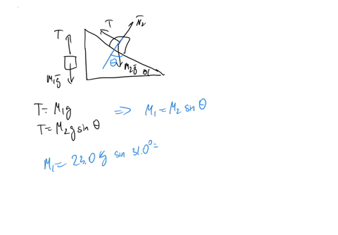 two-blocks-mp-and-mz-are-connected-by-massless-string-that-passes-over-massless-pulley-shown-in-the-ligure-mz_-which-has-mass-0l-230-kg-rests-on-long-ramp-ol-angle-0-310-friclion-can-be-igno-07294