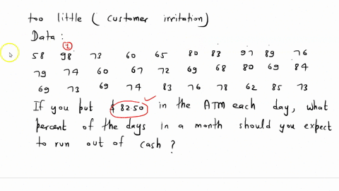 you-work-at-a-bank-and-are-recommended-the-amount-of-cash-to-put-in-an-atm-each-day-you-dont-want-to-put-in-too-much-security-or-too-little-customer-irritation-data-table-58-98-73-60-65-80-8-91444