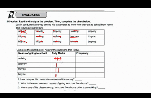 pls-pa-help-naman-po-pls-evaluation-direction-read-and-analyze-the-problem-then-complete-the-chart-below_-justin-conducted-a-survey-among-his-classmates-to-know-how-they-get-t0-school-from-h-48378