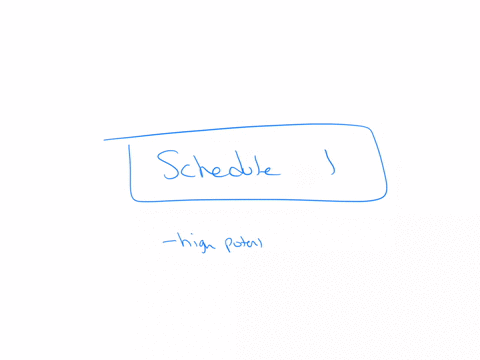 heroin-and-lso-are-examples-of-drugs-schedule-i-schedule-ii-schedule-iii-schedule-iv
