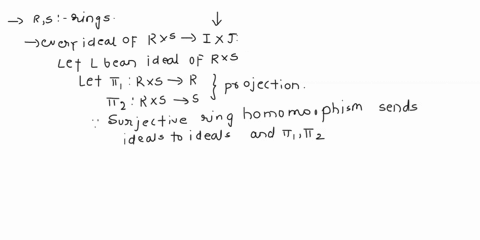 let-r-and-s-be-rings-proof-that-every-ideal-of-r-x-s-is-of-the-form-i-x-j-for-some-ideals-i-is-proper-subset-of-r-j-is-proper-subset-of-s-thanks-02234