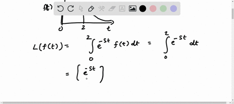 given-the-step-function-4-1-0-t-2-ft-e2t-t22-express-ft-in-the-form-of-unit-step-function_-ii-find-the-laplace-transform-for-ft-iii-hence-find-ltft-2-marks-3-marks-4-marks-42106