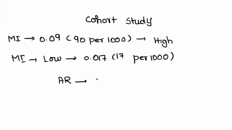 in-a-cohort-study-of-high-fat-diet-and-myocardial-infarction-the-incidence-of-mi-in-high-fat-group-is-009-90-per-1000-the-incidence-of-mi-in-the-low-fat-group-is-0017-17-per-1000-what-is-the-42419
