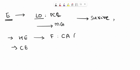 compare-and-contrast-homology-versus-convergent-evolution-what-are-three-types-of-molecular-data-that-can-be-used-to-build-phylogenies-how-many-domains-are-currently-recognized-in-the-biolog-84367