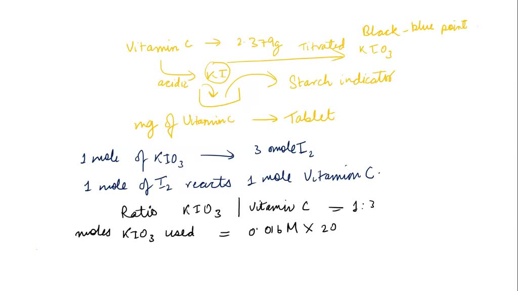SOLVED A stock solution of z is standardized using = 0.1430 g sample