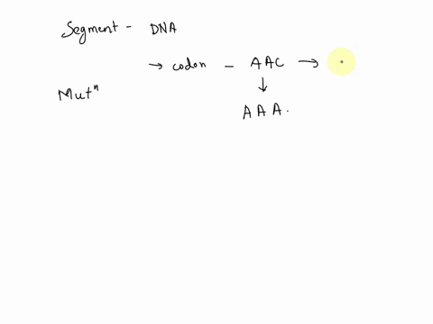question-27-15-pts-a-segrent-dna-ht-cto-charge-as-shown-belor-normal-lwild-tyne-sequence-atg-ttg-aac-gct-3-cto-a-in-position-atg-ttgaaa-gct-3-what-type-of-mutation-this-second-base-uuu-uuc-u-10955