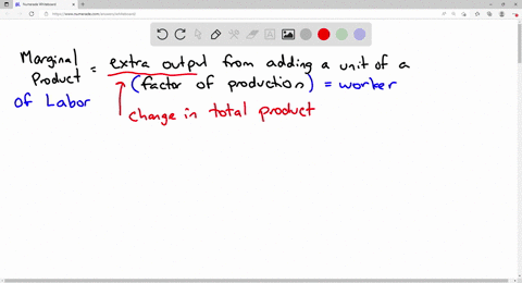 the-marginal-product-of-the-labor-curve-shows-the-change-in-the-total-product-resulting-from-a-a-one-unit-increase-in-the-quantity-of-a-particular-resource-used-holding-constant-other-resour-86061