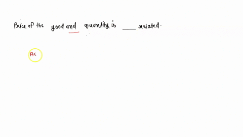 price-of-the-good-and-quantity-demanded-are-relatedch-the-following-80022