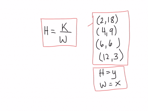 according-to-the-graph-what-is-the-value-of-the-constant-in-the-equation-below-apex-adex-learino-apex-leaming-couitses-https-lcourse-apexlearning-com-publicactivity233assessment-canvas-for-s-69509