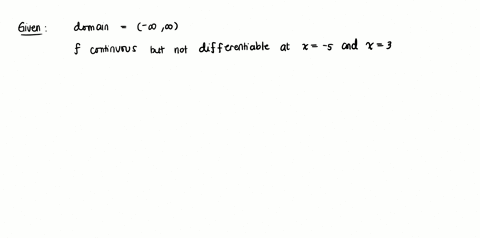 draw-a-graph-of-a-function-that-satisfies-all-of-the-following-conditions-a-the-domain-of-f-is-all-real-numbers-b-f-is-continuous-but-not-differentiable-at-x-5-andx-3-19616