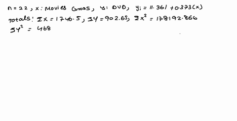 a-company-that-holds-the-dvd-distribution-rights-to-movies-previously-released-only-in-theaters-wants-to-estimate-sales-revenue-of-dvds-based-on-box-office-success-the-box-office-gross-in-mi-77789