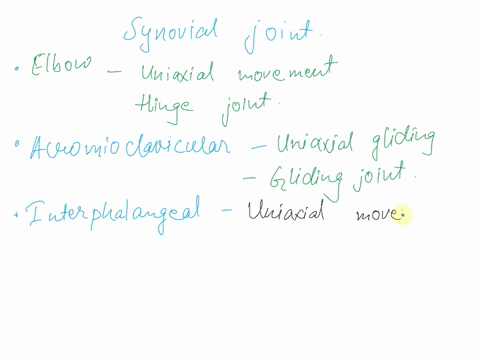 for-each-of-synovial-joints-listed-below-name-the-type-of-joint-based-on-the-movement-possible-at-the-joint-and-based-on-the-structure-of-the-articular-surfaces-synovial-joints-types-of-move-93212