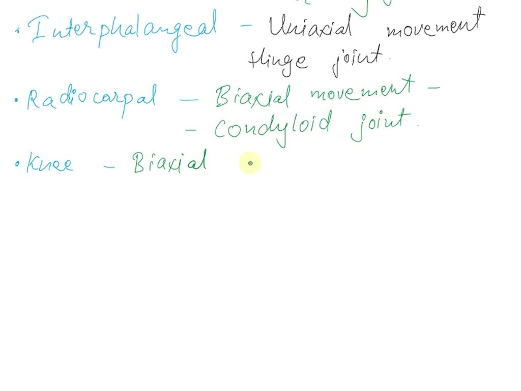 SOLVED ARTICULATIONS ACTIVITY NAME SYNOVIAL JOINT PECTORAL GIRDLE