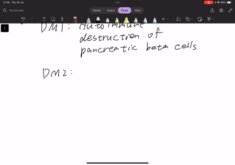 discussion-post-using-the-video-from-episode-7-time-for-change-on-ms-fernandez-answer-two-of-the-following-prompts-prompt-1-explain-in-detail-the-pathogenesis-of-dm-type-1-2-and-dka-prompt-2-explain-h