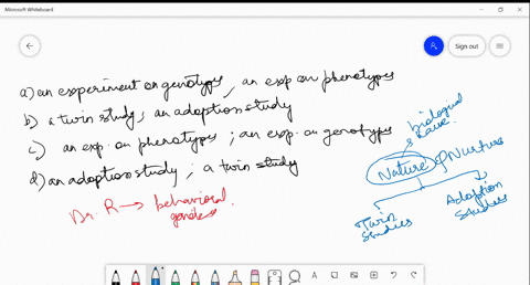 dr-rieker-does-research-in-the-field-of-behavioral-genetics-he-wants-to-investigate-associations-bet-03809