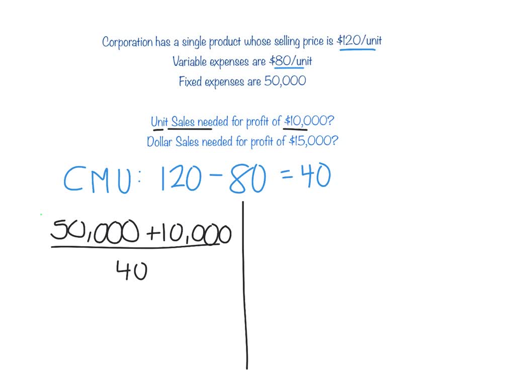 solved-exercise-6-8-algo-compute-the-margin-of-safety-lo6-7