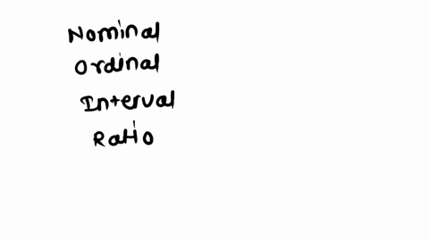 which-measurement-level-nominal-ordinal-interval-ratio-is-each-of-the-following-variables-a-number-of-employees-in-the-walmart-store-in-hutchinson-kansas-b-number-of-merchandise-returns-on-a-11095