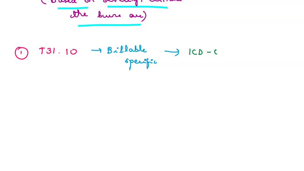 icd 10 code for third degree burn left lower leg