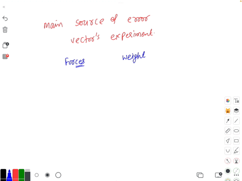 queron-the-main-source-of-error-in-vectors-experiment-is-ny-aoswerd-maredcut-o-the-force-table-notperfectly-horizontal-flajouton-measurement-of-angles-measurement-of-weighs-friction-between-07374