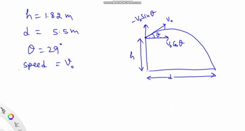 a-student-throws-a-water-balloon-with-speed-v0-from-a-height-h-182-m-at-an-angle-29-above-the-horizontal-toward-a-target-on-the-ground-the-target-is-located-a-horizontal-distance-d-55-m-from-49382