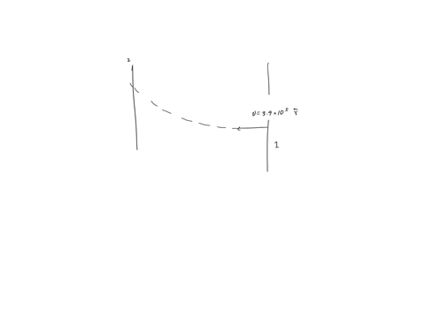 a-proton-is-launched-from-point-1-in-the-figure-to-the-right-its-initial-velocity-is-39105ms-assume-that-only-electric-magnetic-force-is-relevant-to-describe-what-is-happening-by-how-much-has-the-kine