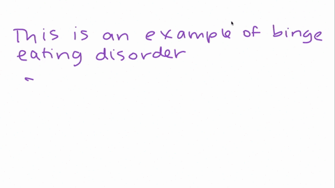 check-your-understanding-of-eating-disorders-by-identifying-the-proper-disorder-in-the-following-s-5-31951