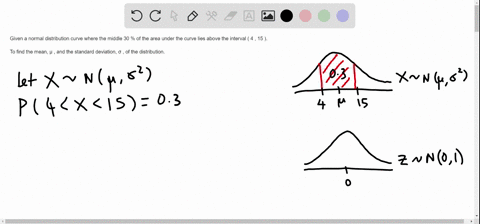 consider-a-normal-distribution-curve-where-the-middle-30-of-the-area-under-the-curve-lies-above-the-interval-4-15-use-this-information-to-find-the-mean-and-the-standard-deviation-of-the-dist-87054