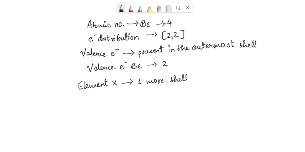 SOLVED An atom of element X has one more shell of electrons than an