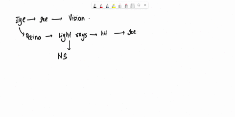 nearsightedness-is-more-properly-called-a-myopia-b-hyperopia-c-presbyopia-d-emmetropia-99937
