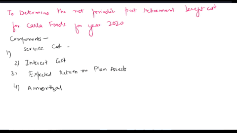 carla-foods-inc-sponsors-a-postretirement-medical-and-dental-benefits-plan-for-its-employees-the-following-balances-relate-to-this-plan-on-january-1-2020-plan-assets-198100-expected-postreti-26887