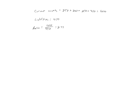 the-2024-balance-sheet-for-hallbrook-industries-incorporated-is-shown-below-hallbrook-industries-incorporated-balance-sheet-december-312024-in-thousands-assets-cash-250-short-term-investments-200-acco