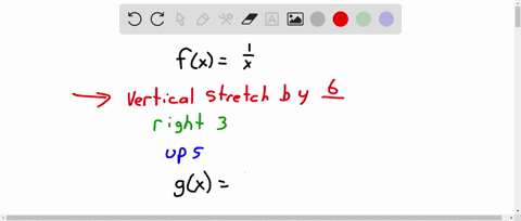 the-graph-of-fx1x-is-vertically-stretched-by-a-factor-of-6-units-then-shifted-to-the-right-3-units-and-up-5-units-gx-94027