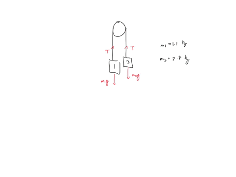 the-figure-shows-two-blocks-connected-by-a-cord-of-negligible-mass-that-passes-over-a-frictionless-pulley-also-of-negligible-mass-the-arrangement-is-known-as-atwoods-machine-block-1-has-mass-88471