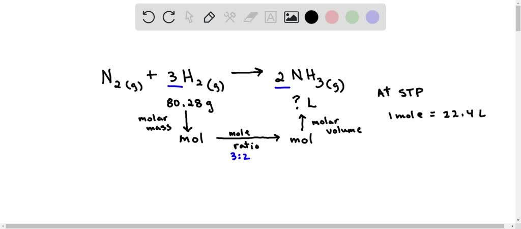 SOLVED: 13. Nitrogen gas is reacted with hydrogen gas to form nitrogen ...