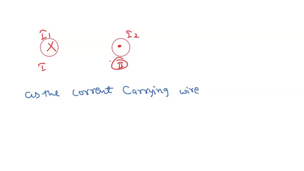 SOLVED Two parallel wires carry electric current in the same direction as indicated. Wire 1