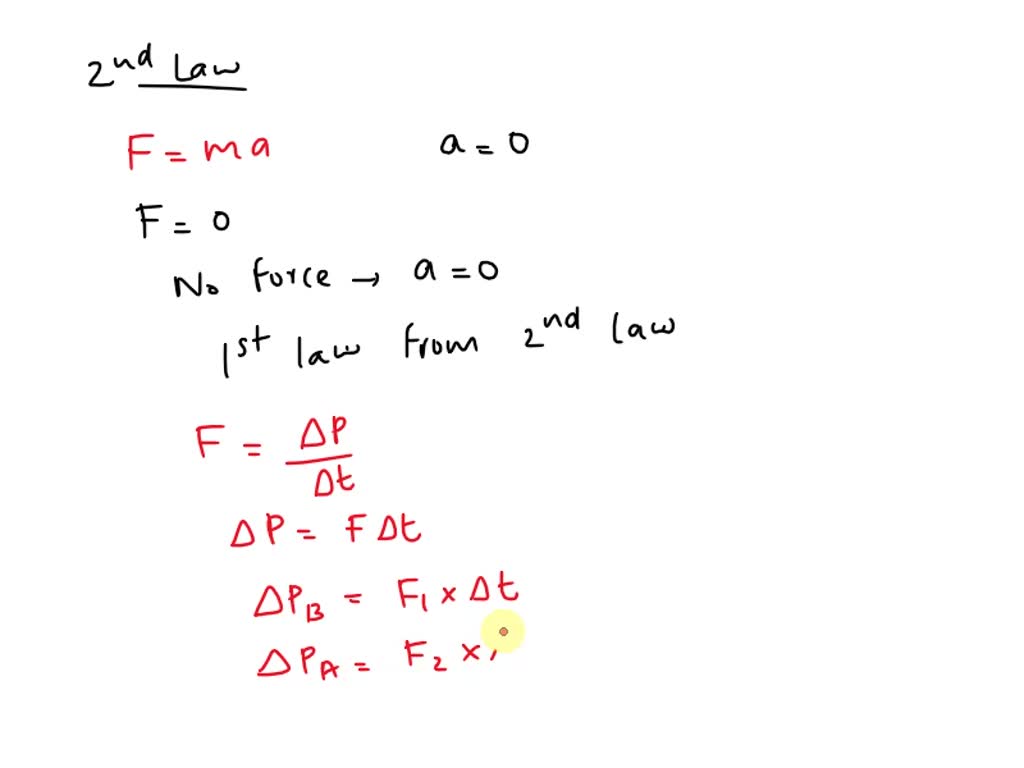 newton's second law real law of motion