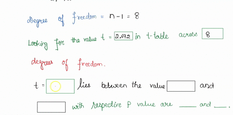 use-technology-to-find-the-p-value-for-the-hypothesis-test-described-below-the-claim-is-that-for-12-am-body-temperatures-the-mean-is-986f-the-sample-size-is-n9-and-the-test-statistic-is-t226-40154
